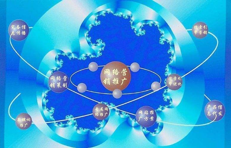 景宁新媒体运营企业需要掌握的网络推广技巧有哪些